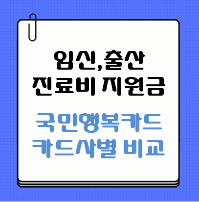 국민행복카드